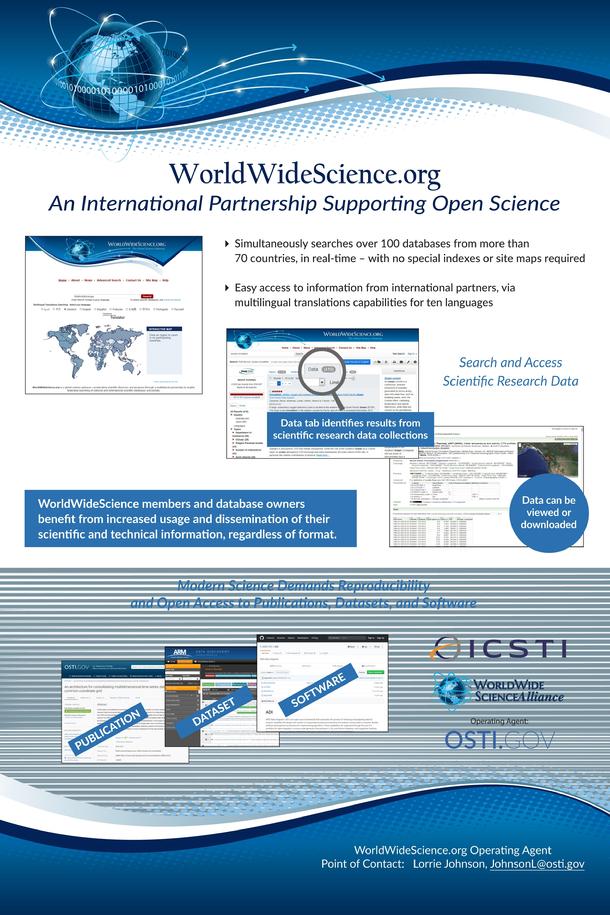 GL2021 Conference Posters