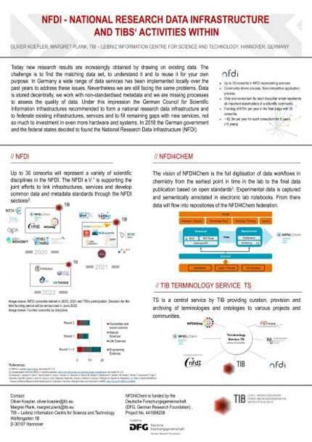 GL2021 Conference Posters