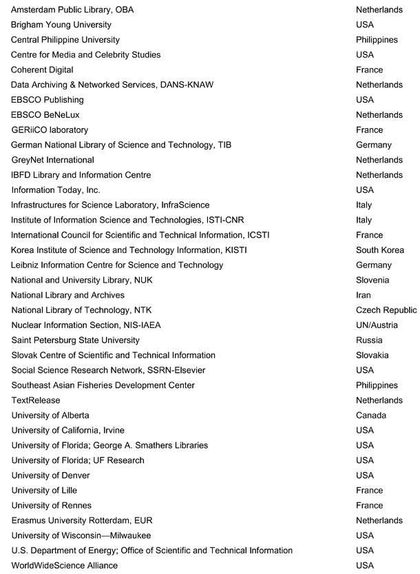 GL2021 Participating Organizations